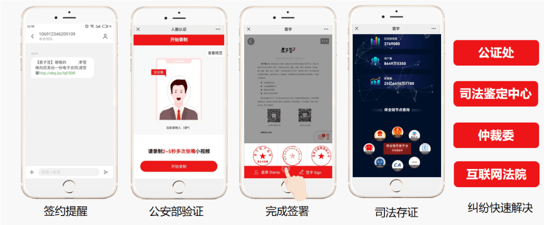 易保全利用区块链技术<strong></p>
<p>专业区块链资产交易</strong>，锚定NFT数字作品价值，保障资产合规交易