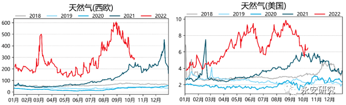 成本驱动行情能否再现<strong></p>
<p>eos行情</strong>?成本驱动行情能否再现?