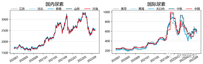成本驱动行情能否再现<strong></p>
<p>eos行情</strong>?成本驱动行情能否再现?