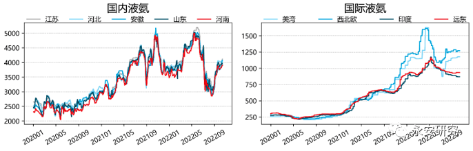 成本驱动行情能否再现<strong></p>
<p>eos行情</strong>?成本驱动行情能否再现?