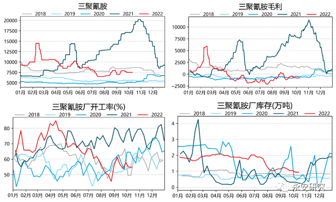 成本驱动行情能否再现<strong></p>
<p>eos行情</strong>?成本驱动行情能否再现?