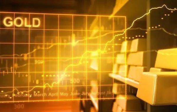 黄金行情丨如何看清现货黄金行情走势<strong></p>
<p>eos行情</strong>？