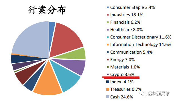 Huobi新东家—百域资本什么来头<strong></p>
<p>Huobi Global</strong>？