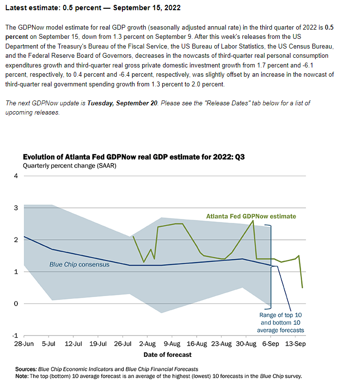 今日稳定币市值再次减持3亿美金 价格下跌带动成交量萎靡