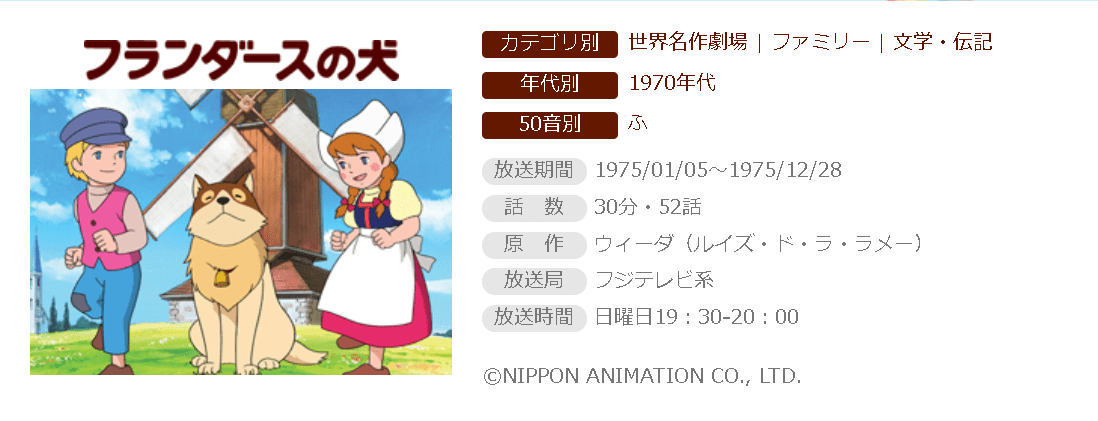 弗兰德斯的狗#今日份动漫