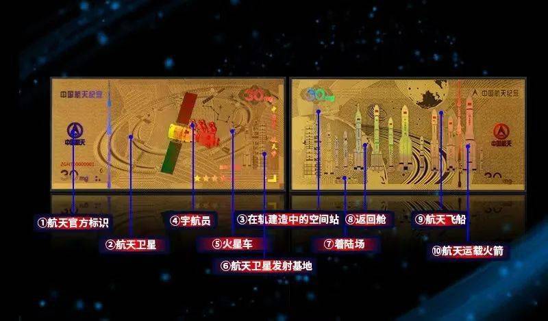 升值最大的人民币有哪些？附最新价格<strong></p>
<p>狗币的今日价格</strong>！