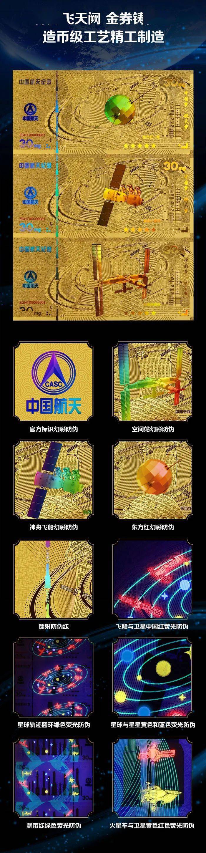 升值最大的人民币有哪些？附最新价格<strong></p>
<p>狗币的今日价格</strong>！