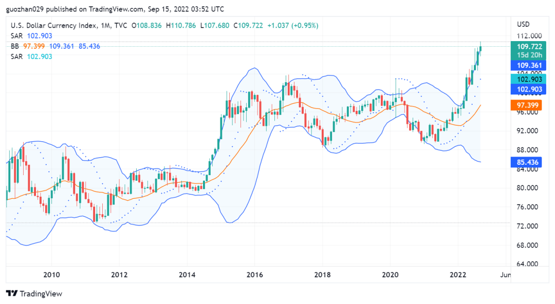 ETH利好落地<strong></p>
<p>eth价格</strong>,重回熊市轨道