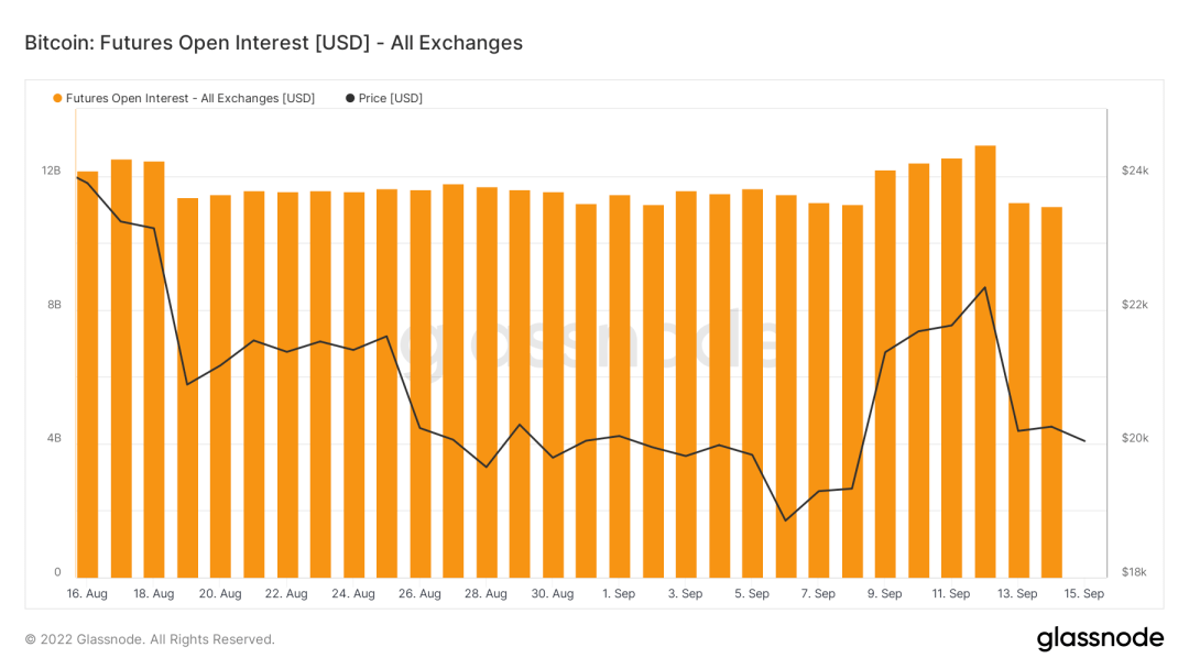 ETH利好落地<strong></p>
<p>eth价格</strong>,重回熊市轨道