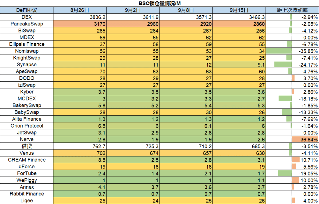 ETH利好落地<strong></p>
<p>eth价格</strong>,重回熊市轨道