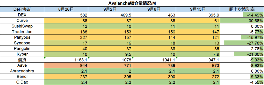 ETH利好落地<strong></p>
<p>eth价格</strong>,重回熊市轨道