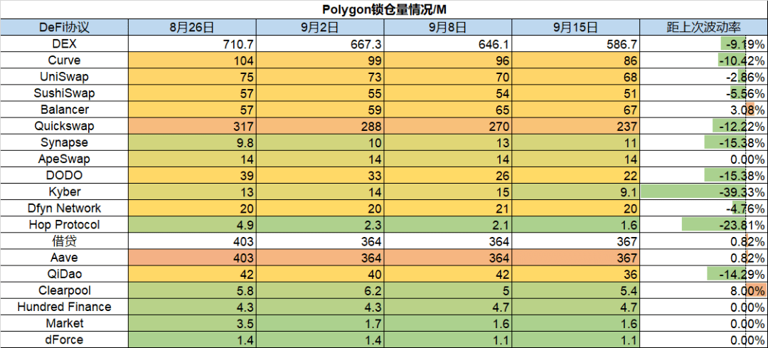 ETH利好落地<strong></p>
<p>eth价格</strong>,重回熊市轨道