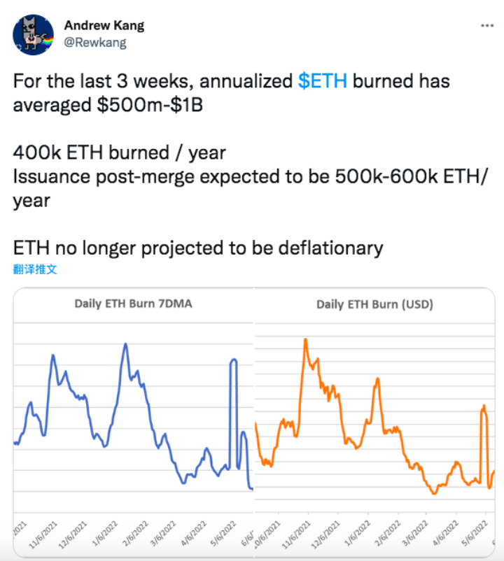 从以太坊合并<strong></p>
<p>eth价格</strong>,谈ETH投资收益策略