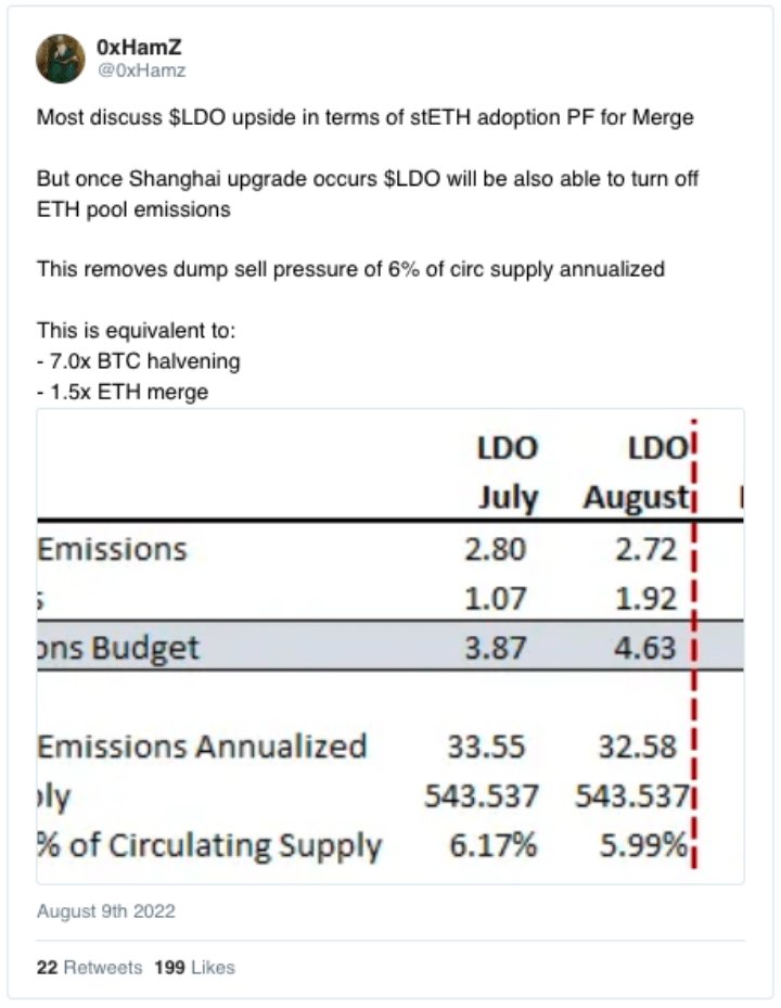 从以太坊合并<strong></p>
<p>eth价格</strong>,谈ETH投资收益策略