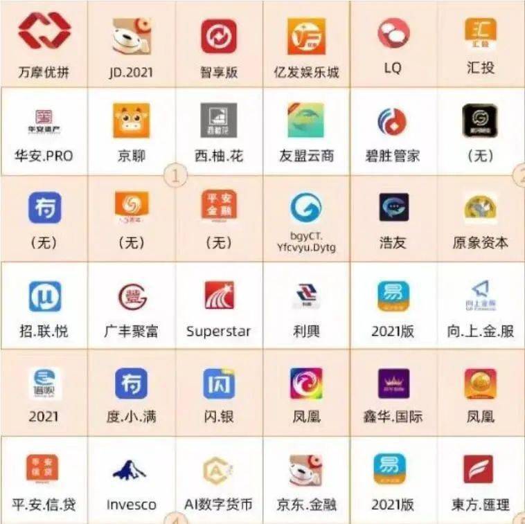 700个涉诈APP最全名单公布！牢记官方应用市场无法下载的大多是诈骗APP，请立即卸载！