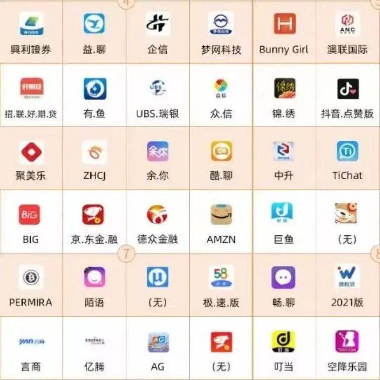 700个涉诈APP最全名单公布!牢记官方应用市场无法下载的大多是诈骗APP<strong></p>
<p>币安下载官方app</strong>,请立即卸载!