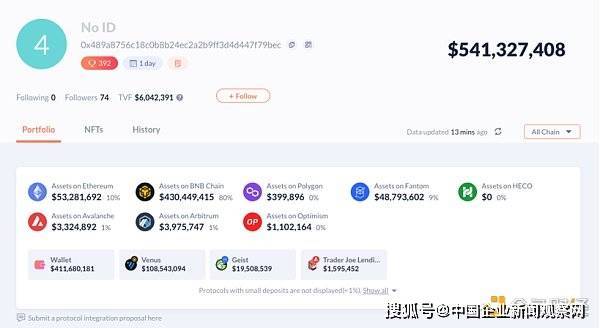辜卢密观察：黑客盗取币安链200万枚BNB过程全解析