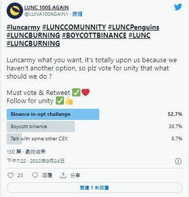 LUNC秒涨46%<strong></p>
<p>币安网交易</strong>!CZ不敌「抵制币安运动」改全面销毁Lunc 交易手续费