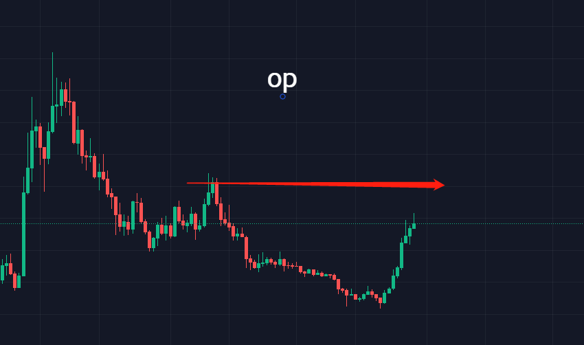 比特币20000以上因时而动<strong></p>
<p>doge币种</strong>,狗狗币引领?