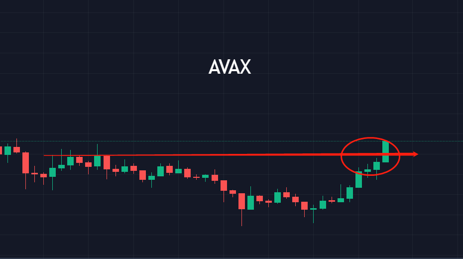 比特币20000以上因时而动<strong></p>
<p>doge币种</strong>,狗狗币引领?