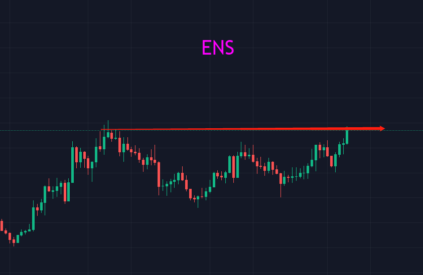 熊市下半场的比特币<strong></p>
<p>瑞波币今日行情</strong>，忽上忽下要干嘛？