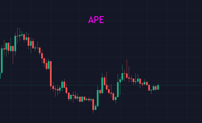 熊市下半场的比特币<strong></p>
<p>瑞波币今日行情</strong>，忽上忽下要干嘛？