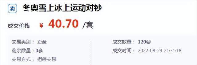 虎币最新价格来了!再次预约<strong></p>
<p>瑞波币今日行情</strong>,入口请收藏