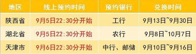 虎币最新价格来了!再次预约<strong></p>
<p>瑞波币今日行情</strong>,入口请收藏