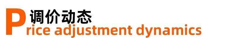 涨价函生效<strong></p>
<p>瑞波币今日行情</strong>，巨头领涨9月市场，有原料已涨超12043元/吨！