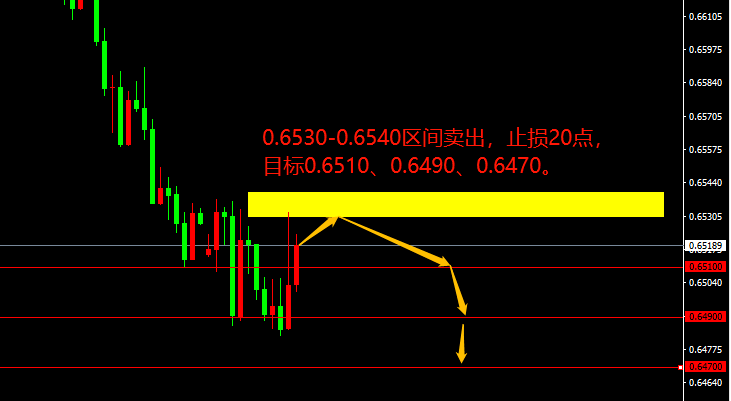 【宗校立】美元异动背后<strong></p>
<p>瑞波币今日行情</strong>，事情可没那么简单！