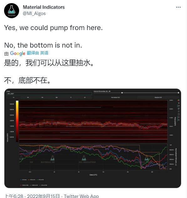 在“巨大的”以太坊合并后<strong></p>
<p>以太币价格今日价格</strong>,比特币价格下跌 2 万美元,以太坊价格下跌 8%