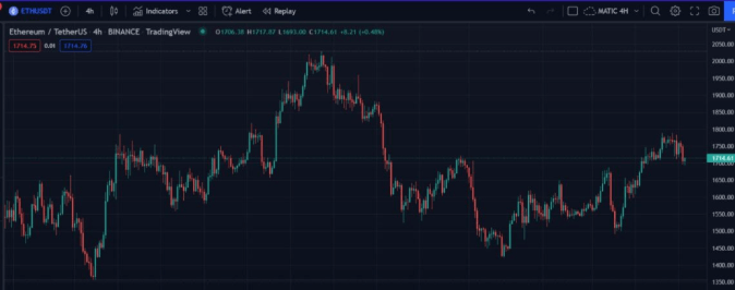 以太坊合并<strong></p>
<p>以太币价格今日价格</strong>，为何二级价格不会暴跌？