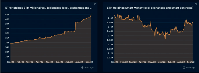 以太坊合并<strong></p>
<p>以太币价格今日价格</strong>，为何二级价格不会暴跌？