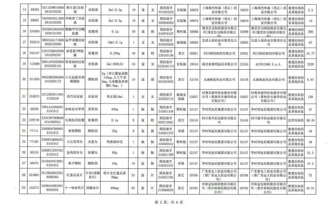 价格调整<strong></p>
<p>以太币价格今日价格</strong>！今日执行