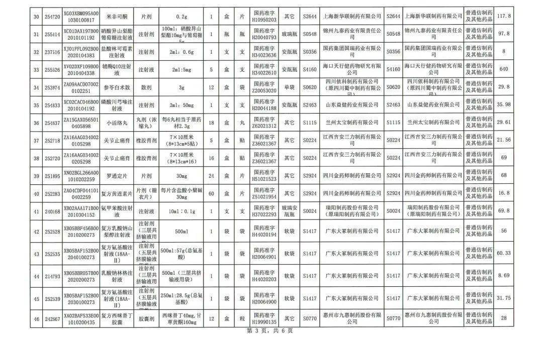 价格调整<strong></p>
<p>以太币价格今日价格</strong>！今日执行