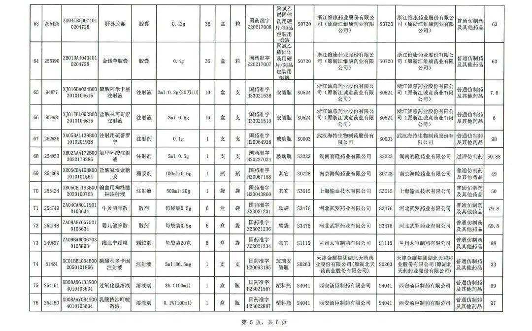 价格调整<strong></p>
<p>以太币价格今日价格</strong>！今日执行