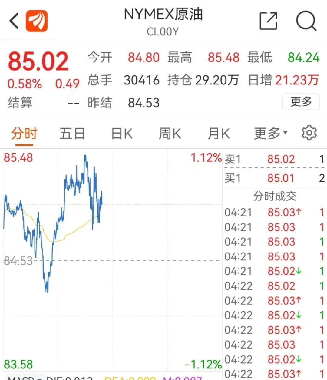 10.18 | PET今日市场价格总结
