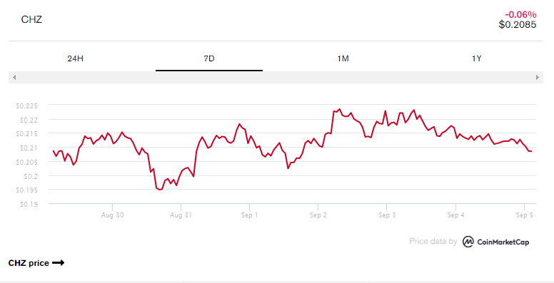 什么是粉丝代币（Fan Tokens）<strong></p>
<p>比特币官方网站</strong>？一种赋予粉丝发言权的加密资产