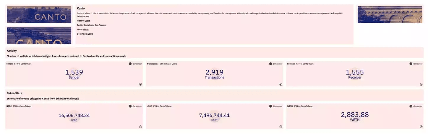 新公链Canto生态：用稳定币进行高年化流动性挖矿