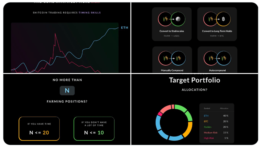 DeFi 熊市投资资实操指南
