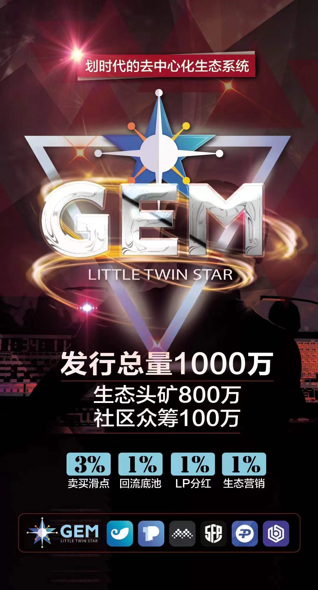 划时代的去中心化生态系统——双子星GEM