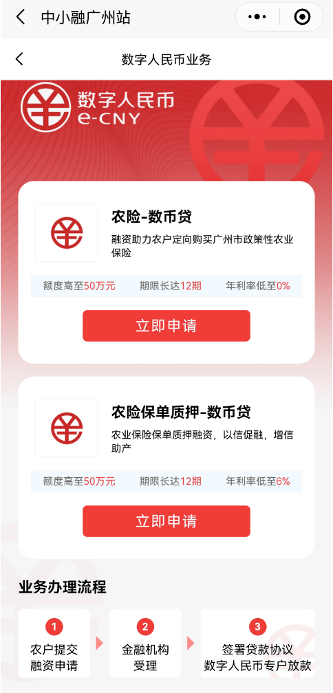 广州数字人民币与地方金融业态创新融合，助力乡村振兴与惠民便企
