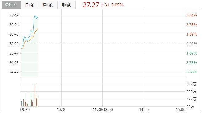 久农云获2000万元天使轮融资，恩沃新能源完成A轮融资