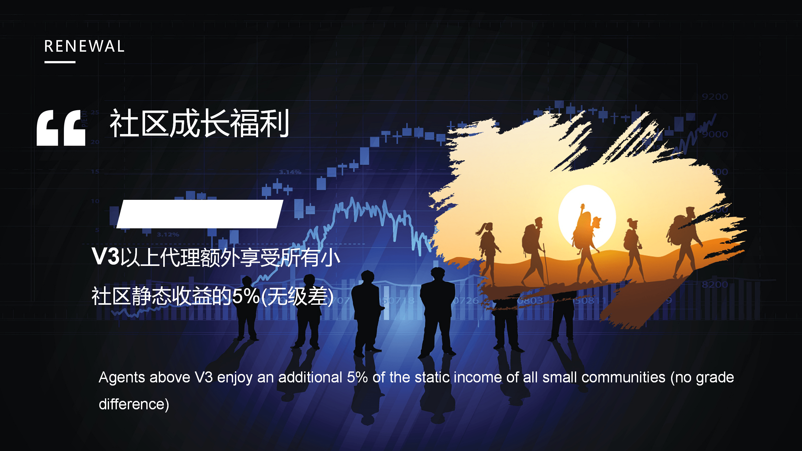 区块链新策略技术<strong></p>
<p>币行情app</strong>，搞懂它将收获每年12倍的收益！【Renewal】