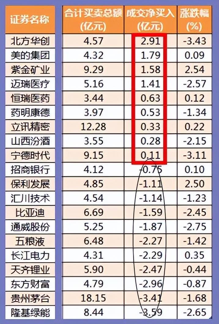 股市早8点丨六连阳后三连跌<strong></p>
<p>币行情app</strong>？