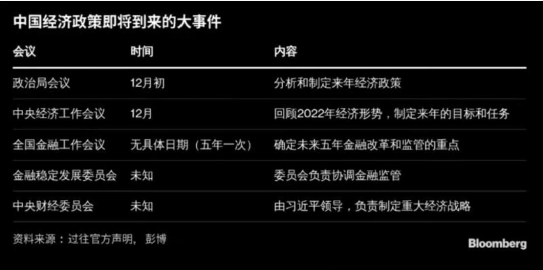 猜反弹或反转<strong></p>
<p>币行情app</strong>？不如找对反攻的高景气度β和优业绩α