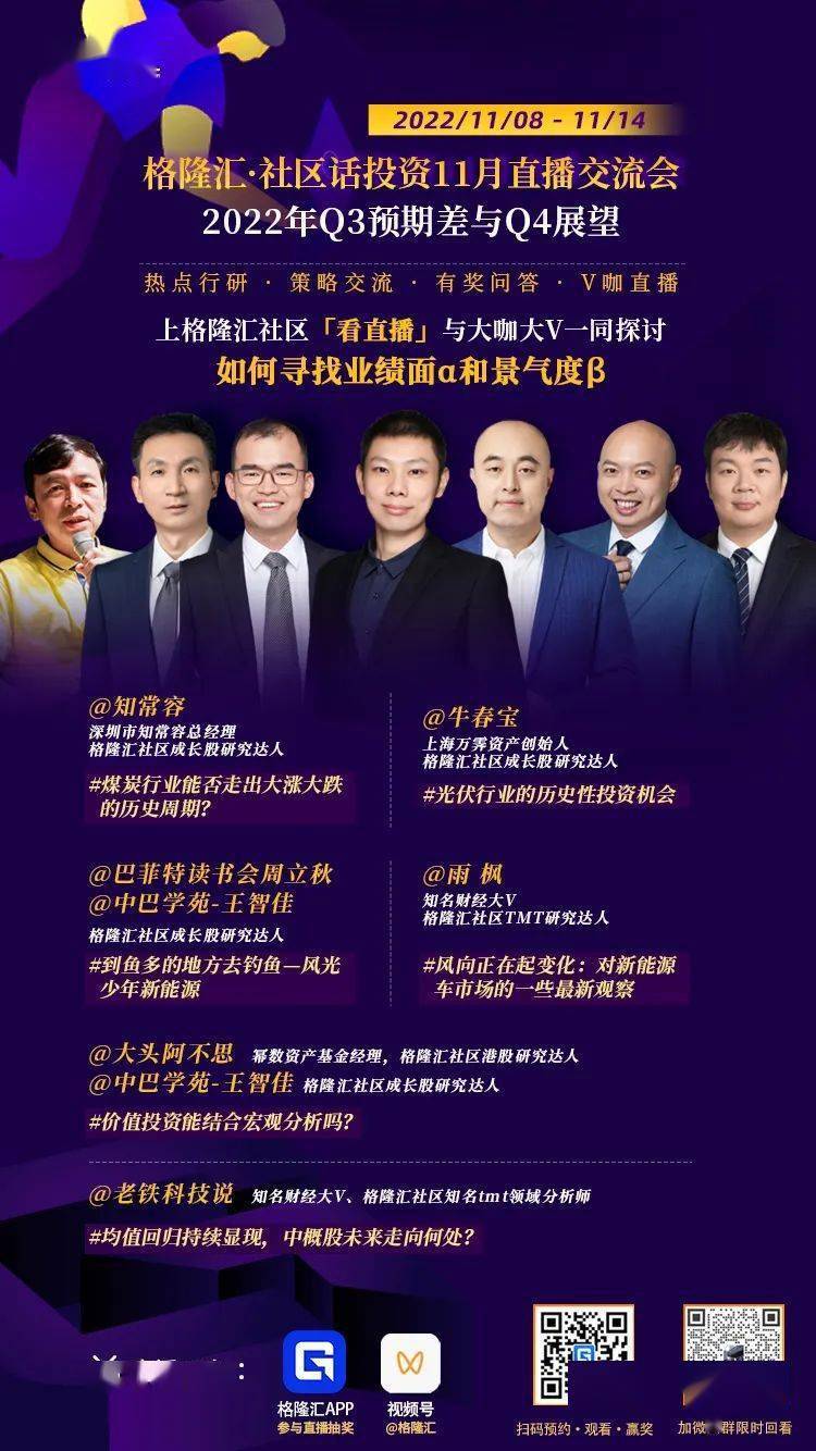 猜反弹或反转<strong></p>
<p>币行情app</strong>？不如找对反攻的高景气度β和优业绩α