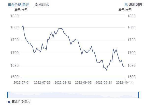 招金矿业(01818)“秀肌肉”:Q3盈利增超8倍 业绩弹性加速释放