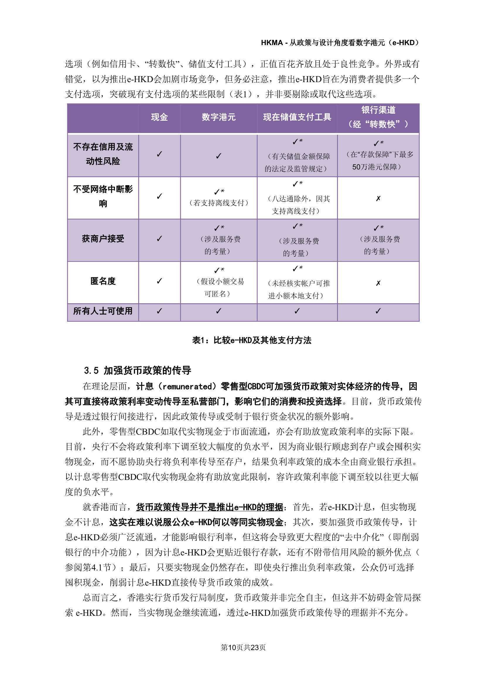e-HKD：从政策及设计角度看数字港元