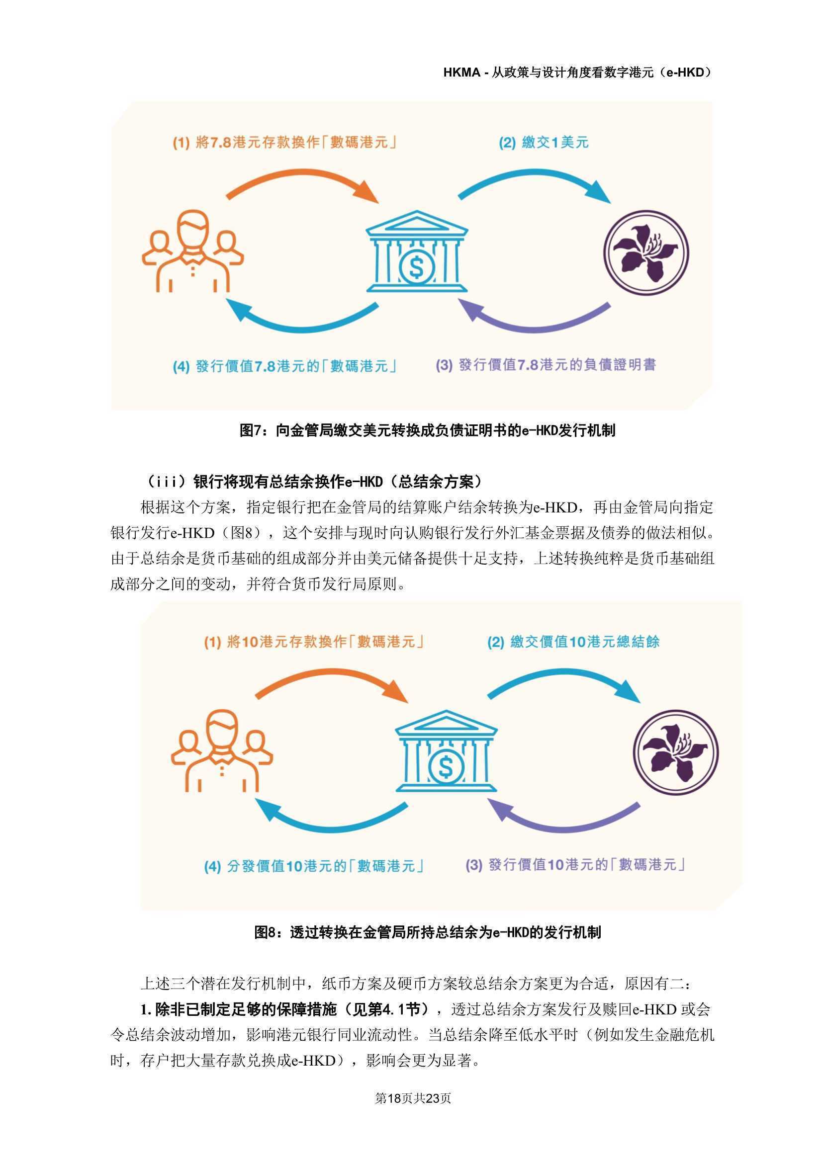 e-HKD：从政策及设计角度看数字港元